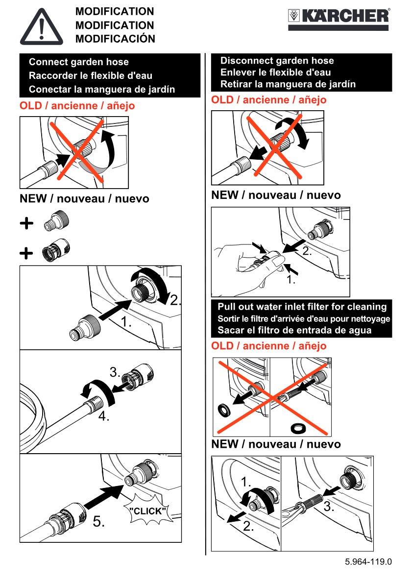 Manual