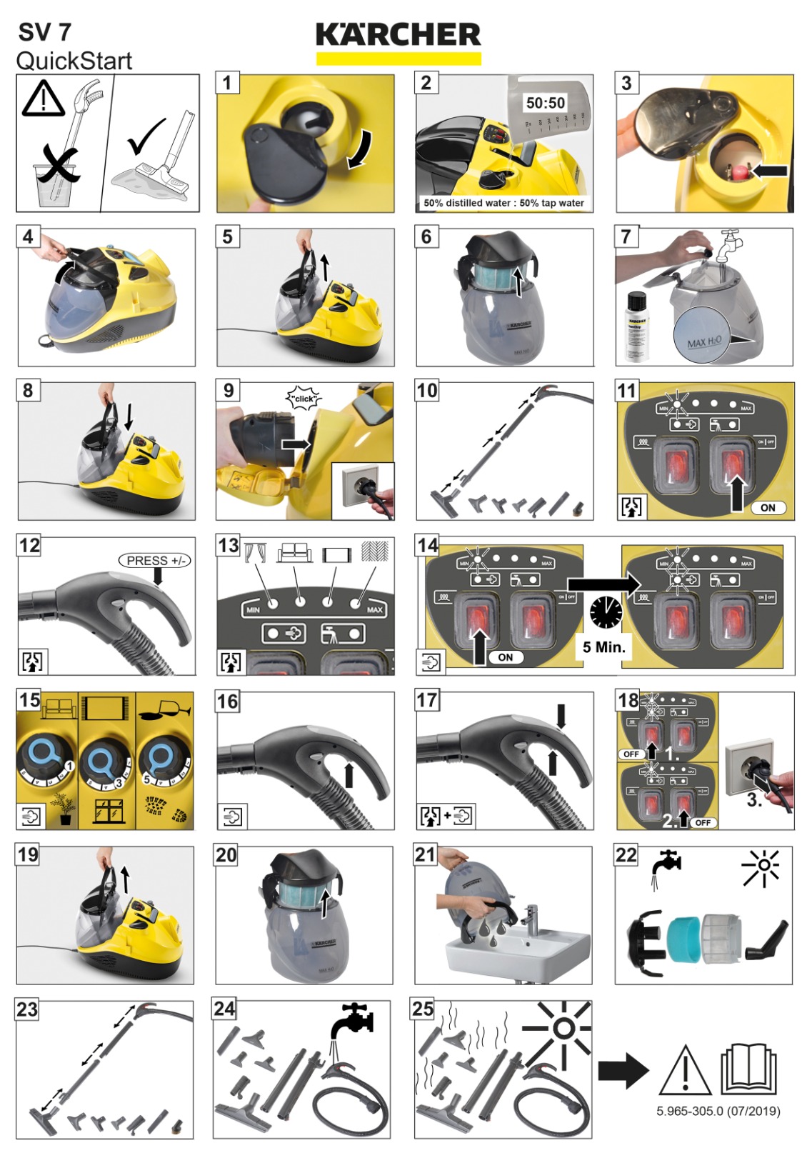 Manual de utilizare