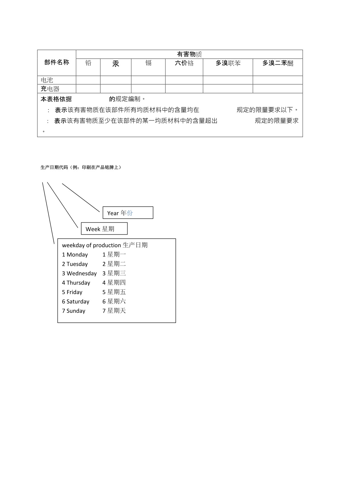 Handbuch