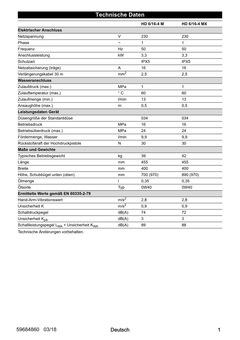 Manual de utilizare