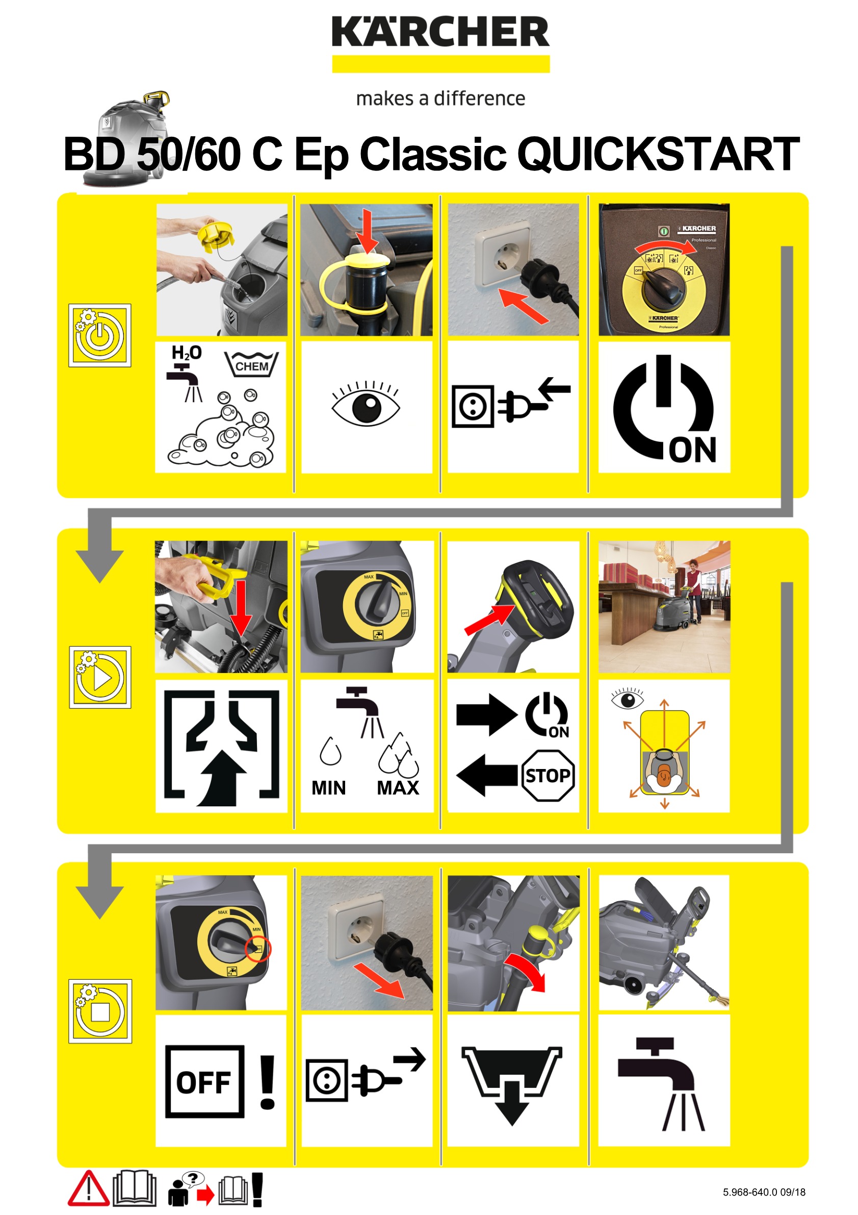 Manual de instruções
