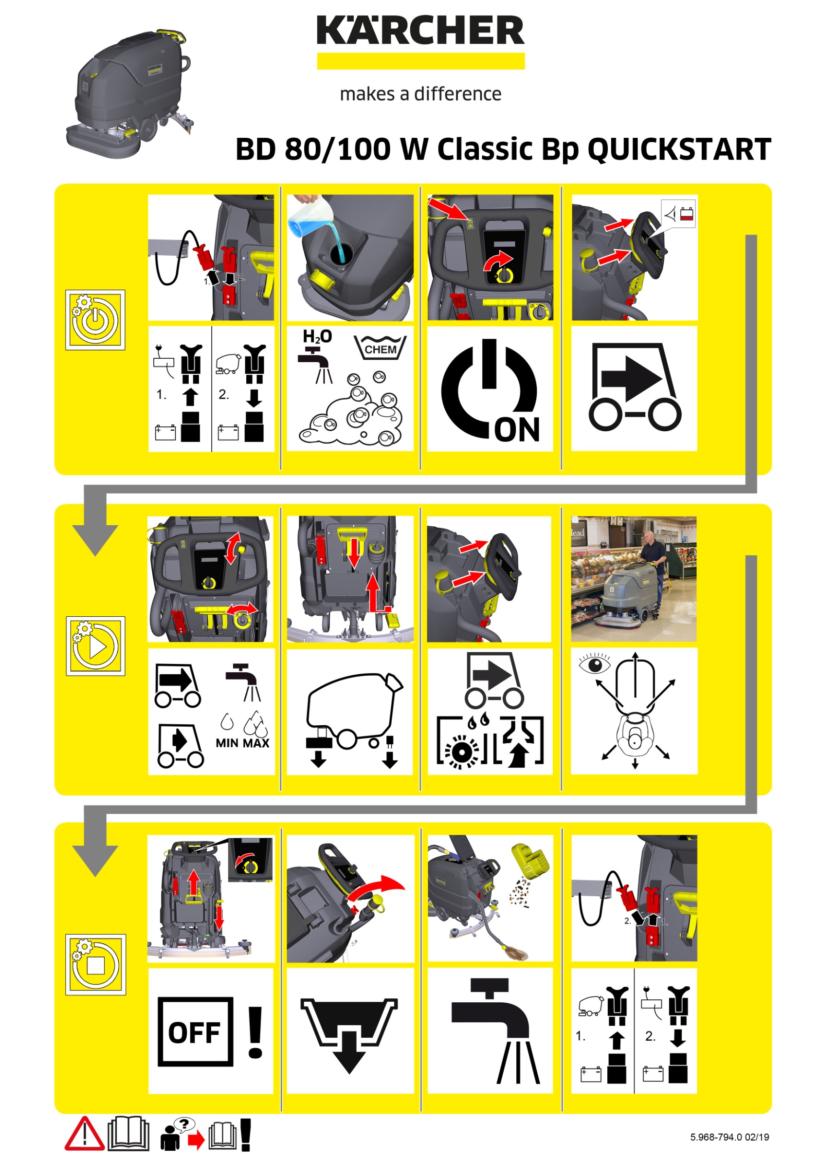 Manual de instruções