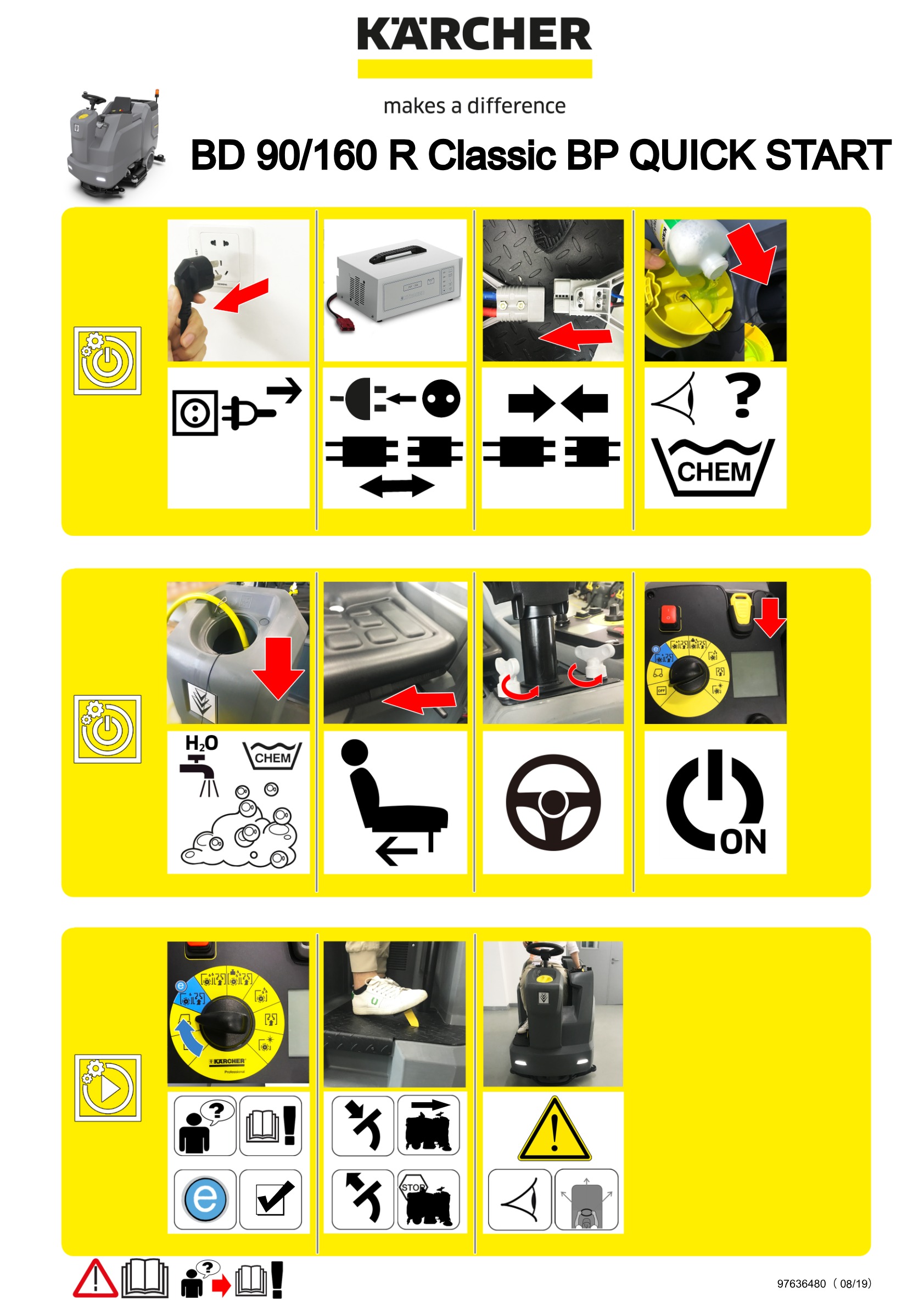 Manual