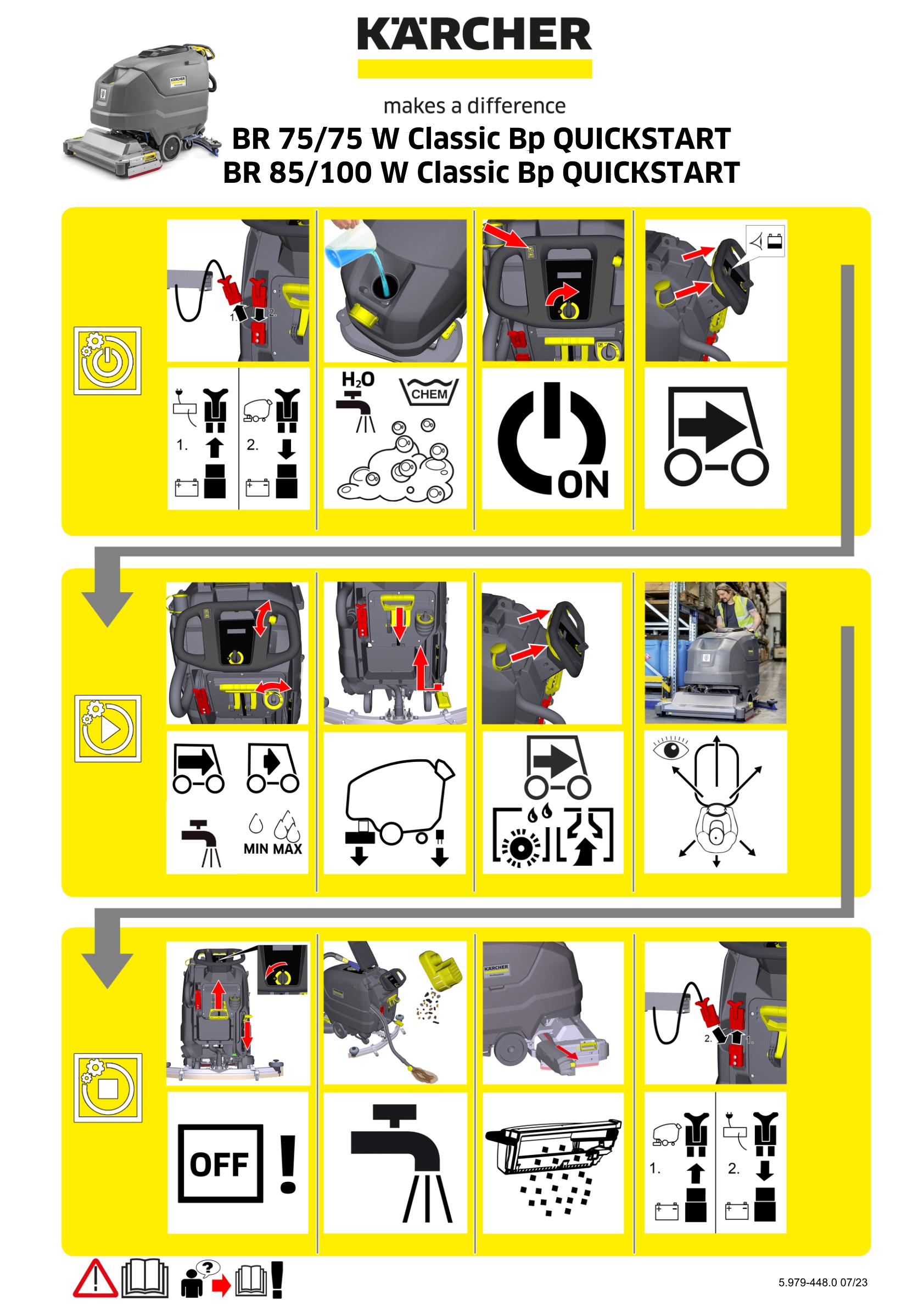 Manual de instruções