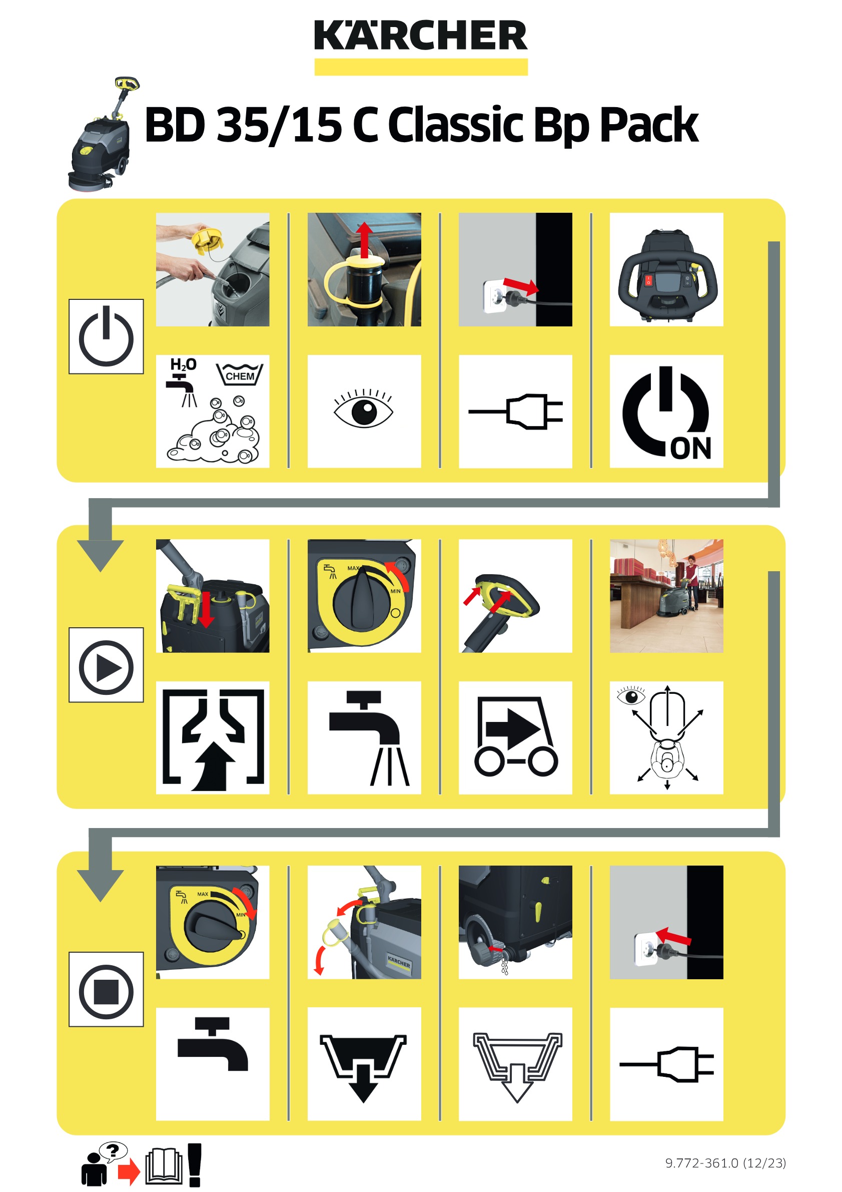 Manual de utilizare
