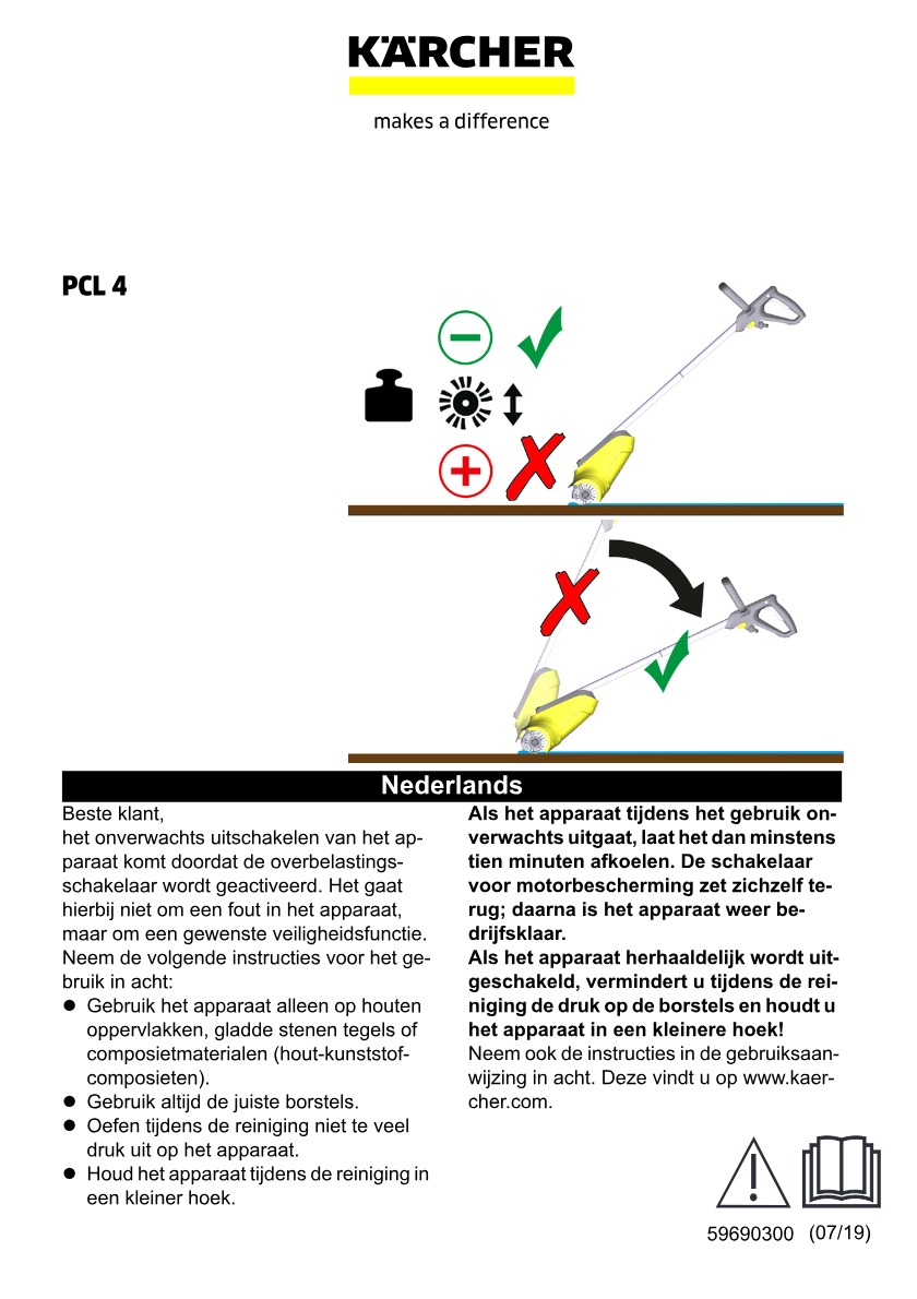 Handleiding